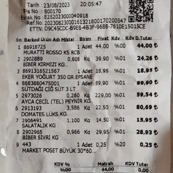 Akyurt Süpermarket Çiğ Süt Bozuk Çıktı