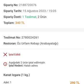 Trendyol Yemek Siparişim Gelmedi Ve Mağdur Edildim