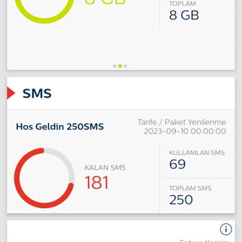 Türk Telekom Hoş Geldiniz Paketi Asim İptali Yapılmıyor Dediler