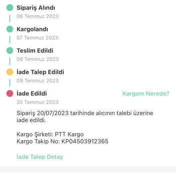 Dolap Alıcıya Hem Parasını İade Etti Hem Ürünüm Bana Geri Gelmedi