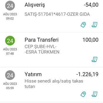 Garanti BBVA Hisse Senedi Alış Satış Takası
