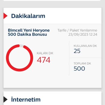Bimcell Den Usulsüz Kesilen Para, Türk Telekom A Müracaat Edememek