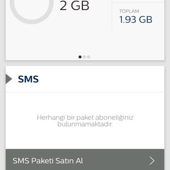 Bimcell Den Usulsüz Kesilen Para, Türk Telekom A Müracaat Edememek