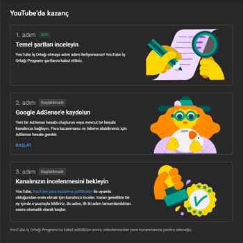 Youtube Para Kazanma 2. Aşama AdSense Hesabı Sayfası Açılmıyor