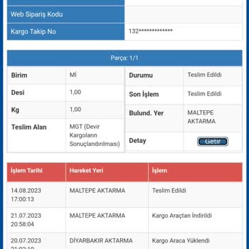 Sürat Kargo Ürünüm Bulunamıyor Kargom Ben Teslim Almadığım Halde Teslim Edilmiş