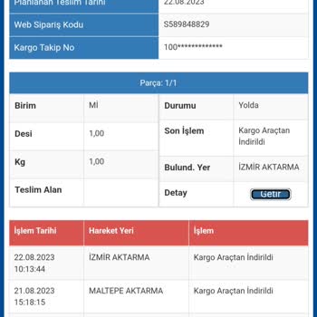 Sürat Kargo İzmir Aktarma Bekletilmesi