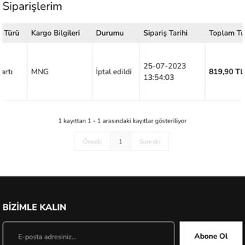 Spigen Türkiye Ürün Göndermeme/ Para İade Etmeme