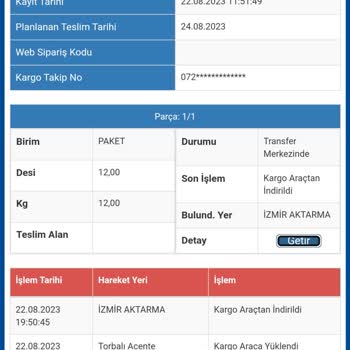 Sürat Kargo Teslim Edilmeyen Kargo