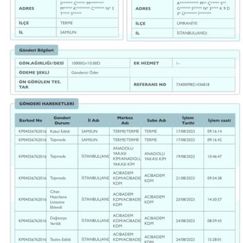 PTT Kargo Kargo Teslimatım Yapılmadı