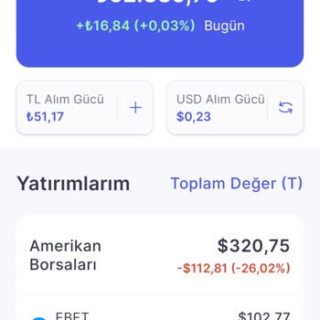 Midas Niye Adetim Düştü Ve Niye Zarardayım?