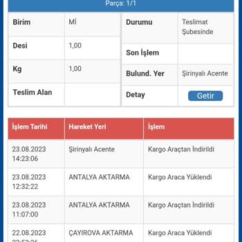 Sürat Kargo Şirinyalı Şubesi Kargomu Teslim Etmiyor