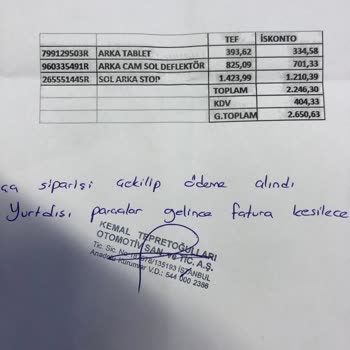 Renault Parça Sipariş Temini