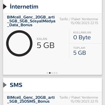 Bimcell Müşteri Aldatmacası, Haksızlık Yapılması