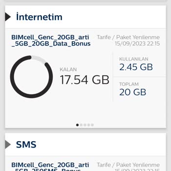 Bimcell Müşteri Aldatmacası, Haksızlık Yapılması