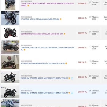 CFMOTO Bayilerin Üstüne Ekleyerek Satış Yapması