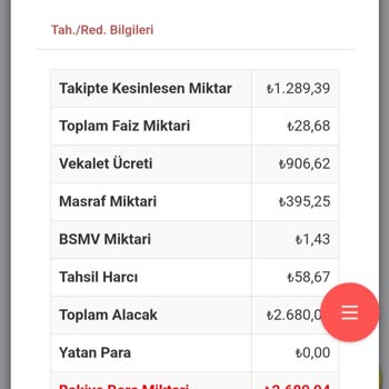 Turkcell Superbox İcra
