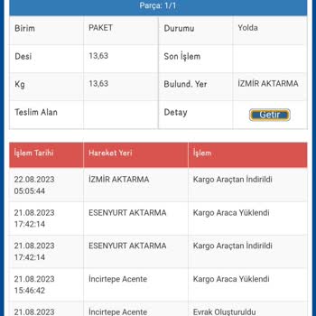 Sürat Kargo'nun 13790154996090 Takip Numaralı Kargosu Hala İzmir Aktarmada