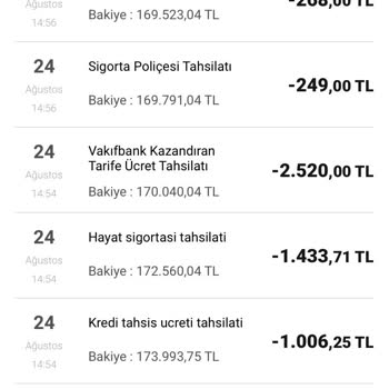 VakıfBank Sky Limit Kredi Ekstra Ücret Kesilmesi