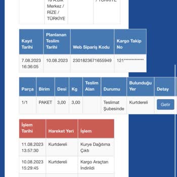 Sürat Kargo Kargom Gelmiyor 2.5 Haftadır