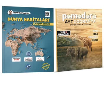 Trendyol Tam Ücret İade Olmaması