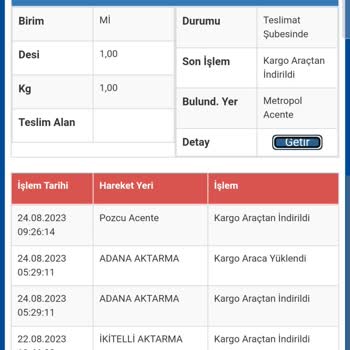 Sürat Kargo Yanlış Şubeye Kargo Veriyor ve Paketi Elden Teslim Etmiyor