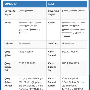 Sürat Kargo Yanlış Şubeye Kargo Veriyor ve Paketi Elden Teslim Etmiyor