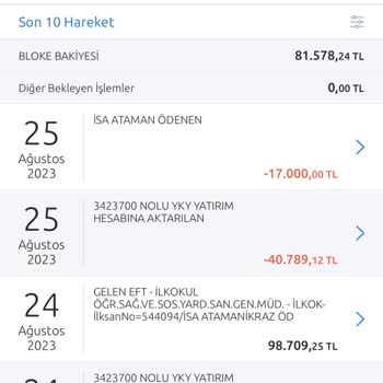 Yapı Kredi Bankası Hisse Bloke Bakiyesi