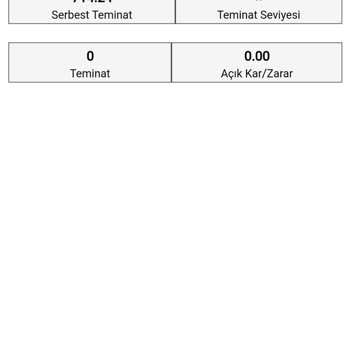 City Trade Telefonlarımı Açmıyor Ve Muhatap Bulamıyorum!