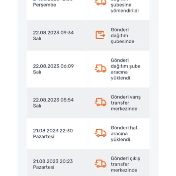 Trendyol Gelmeyen Ve Bilgi Verilmeyen Sipariş Süreci