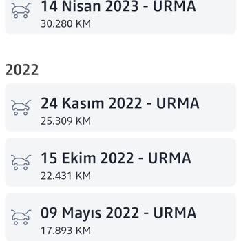 2020 Model Dacia Sandero Aracım