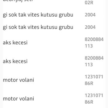 2020 Model Dacia Sandero Aracım