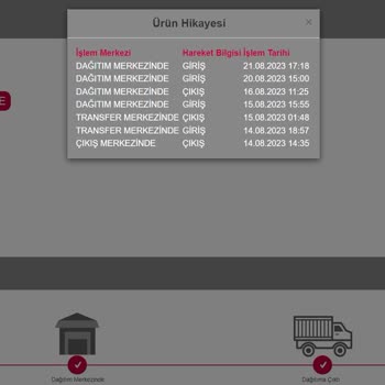 Horoz Lojistik Kargomu Teslim Edemiyor.