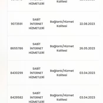 D-Smartnet Yetkililerine Duyurulur