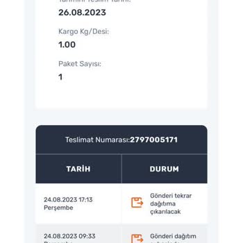 Aras Kargo Cennet Şubesi Kargolarımı Teslim Etmiyor!