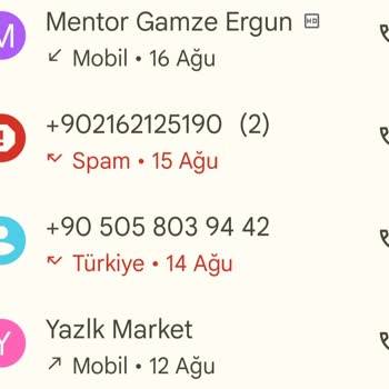 Yurtiçi Kargo Ürün Teslim Edilmedi.