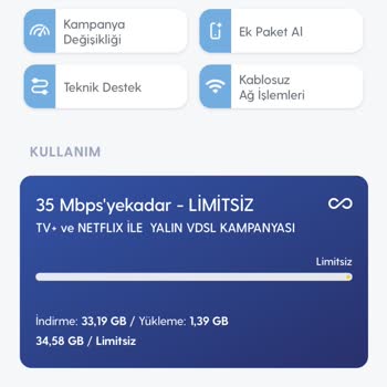 Superonline Yanlış Bilgilendirme, Çözüm Bulunamaması.