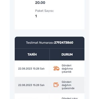 Aras Kargo Dağıtımda Olan Ürünümü Bir Turlu Getirmiyor