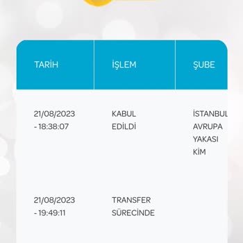 PTT Kargo Bursa Yildirim Posta Kargo Dağıtım Müdürlü Tam Bir Fiyasko