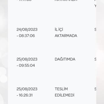 PTT Kargo Geç Teslimat Teslim Edilememe!