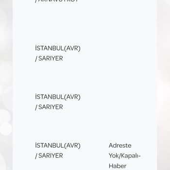 PTT Kargo Geç Teslimat Teslim Edilememe!