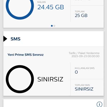 Dogsis Google Play Üyelik İptali E Posta Şifresine Giremiyorum