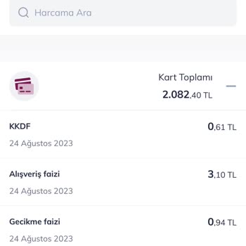 QNB Finansbank Haksız Aidat Meselesi