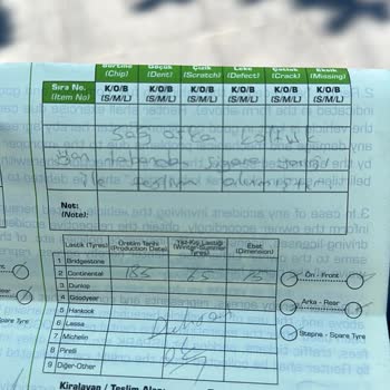 Greenmotion Car Rental Greenmotion Asla Kiralama