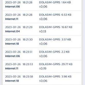 Türk Telekom Yurt Dışına Çıkmama Rağmen Y. Dışı Tarifesi Üzerinden Ücretlendirildim