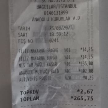 Şok Market Win İadesi Yapmıyor
