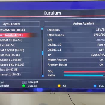 Onvo Servis İlgisizliği Ve Mağduriyetim