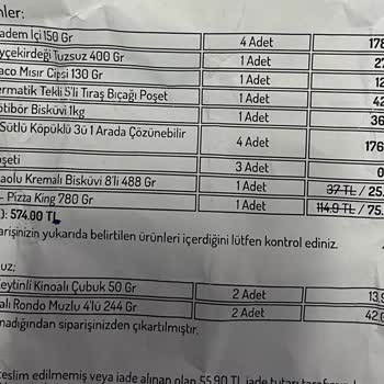 Şok Marketler Ürünler Eksikti Ve İstediklerim Farklıydı