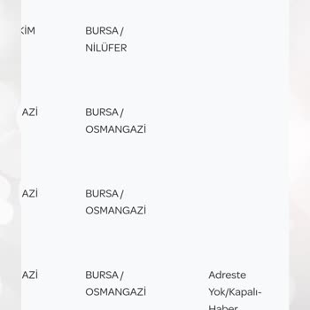 PTT Kargo Adreste Yok Saçmalığı