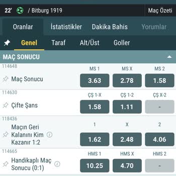 Nesine Haksız Kazanç Olması