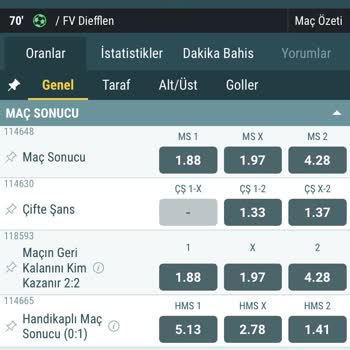 Nesine Haksız Kazanç Olması